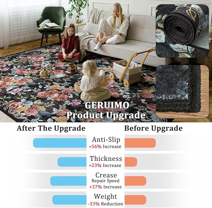 2'6''x8' Machine Washable Runner Rug, Kitchen Hallway Area Rug Black Vintage Boho Floral Ultra Non-Slip Low Pile Soft Faux Wool Carpet, Kids and Pets Friendly for Bedroom Entryway Nursery Decor Rug