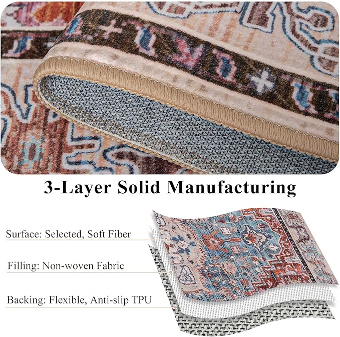 Washable Area Rugs 5x7, Low Pile Soft Vitnage Distressed Rug for Bedroom, Living Room, Dining Room, Non-Slip, Low Pile, Rust Brown