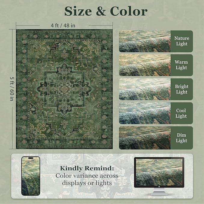 Green Medallion 4x5 Throw Rug for Large Kitchen, Distressed Vintage Small Area Rugs for Living Room Bedroom, Washable Non Slip Thin Carpet Rug for Home Office/Bathroom/Foyer
