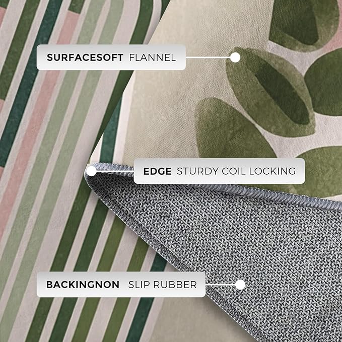 Mid Century Modern Rugs for Home Decor, 5x8 ft, Boho Abstract Geometry Area Rugs for Living Room, Soft Non Slip Washable Minimalist Arched Carpet Bedroom Decorations Dt-Ghf-19
