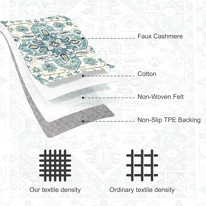 VK VK·LIVING Entryway Washable Rug 2'x3' Small Boho Bathroom Throw Area Rug Non Slip Doormat Indoor Front Door Machine Washable Carpet for Bathroom Kitchen Vintage (Green Beige)