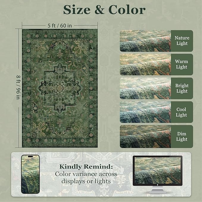 Dark Green 5x8 Area Rugs for Living Room Bedroom, Medallion Printed Vintage Distressed Low Pile Dining Room Carpet, Machine Washable Non Slip Rugs for Under Table/Kitchen/Foyer