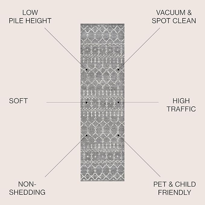 JONATHAN Y Boho Vintage Diamond Gray/Ivory Runner Rug 2X20 ft, Moroccan Hype for Living Room, Bedroom, Kitchen, Office, Easy-Cleaning, High Traffic, Pet-Friendly, Non-Shedding (MOH101C-220)