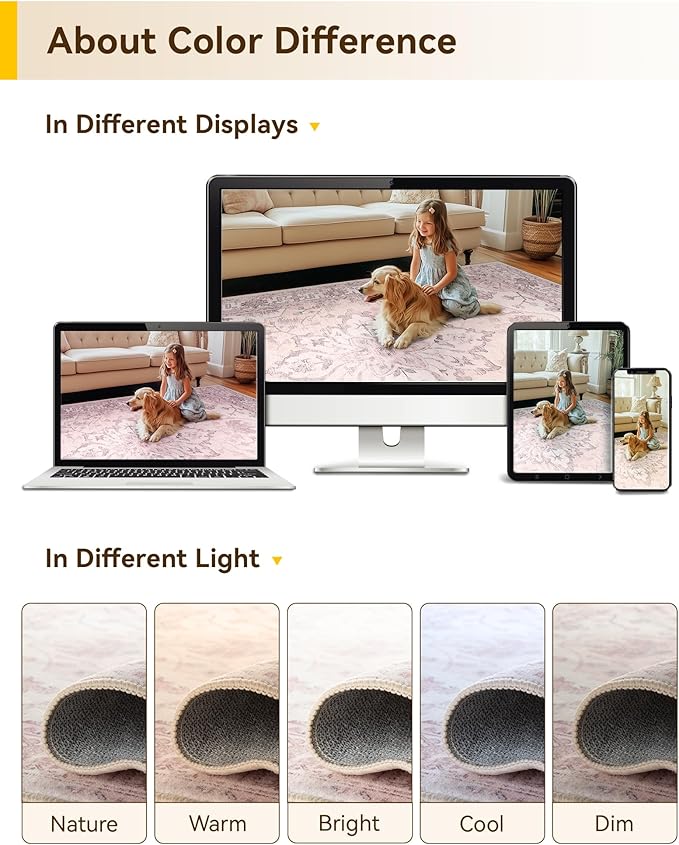 Area Rugs 5'x8' Washable Non-Slip, Floral Vintage Distress Print Pattern Medallion Carpet for Living Room Bedroom Dining Room, Pink Greypink Cute