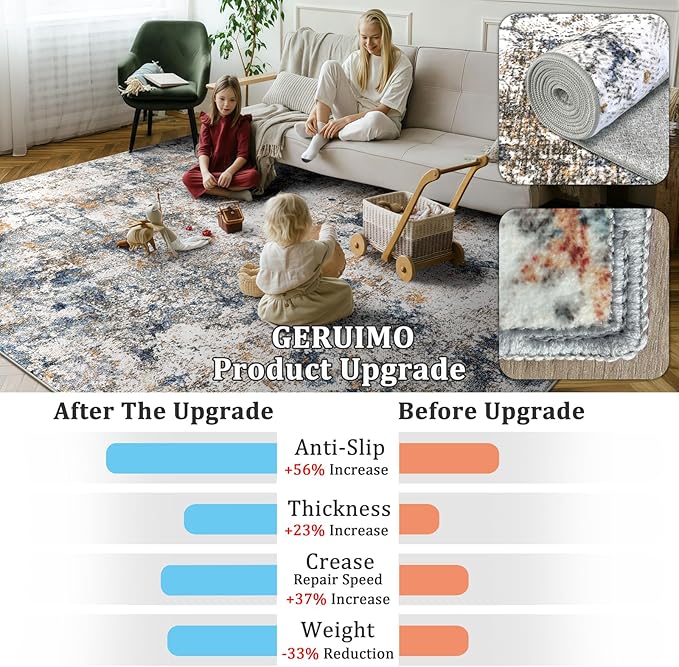 2x3 Machine Washable Area Rug for Entryway, Multicolor Modern Vintage Abstract Rug Non-Slip Low Pile Soft Faux Wool Small Carpet, Kids and Pets Friendly for Bedroom Kitchen Hallway Home Decor Rug