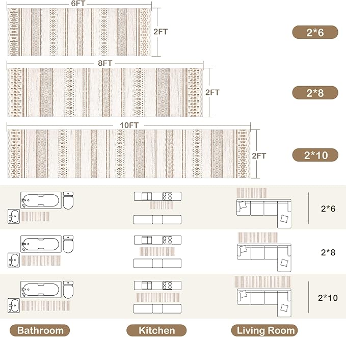 BESTSWEETIE 2x8 Area Rugs for Living Room Washable Moroccan Farmhouse Neutral Geometric Low Pile Non-Slip Soft Print Pattern Rug for Bedroom Kitchen Dining Room Entryway Cream/Brown/Pink