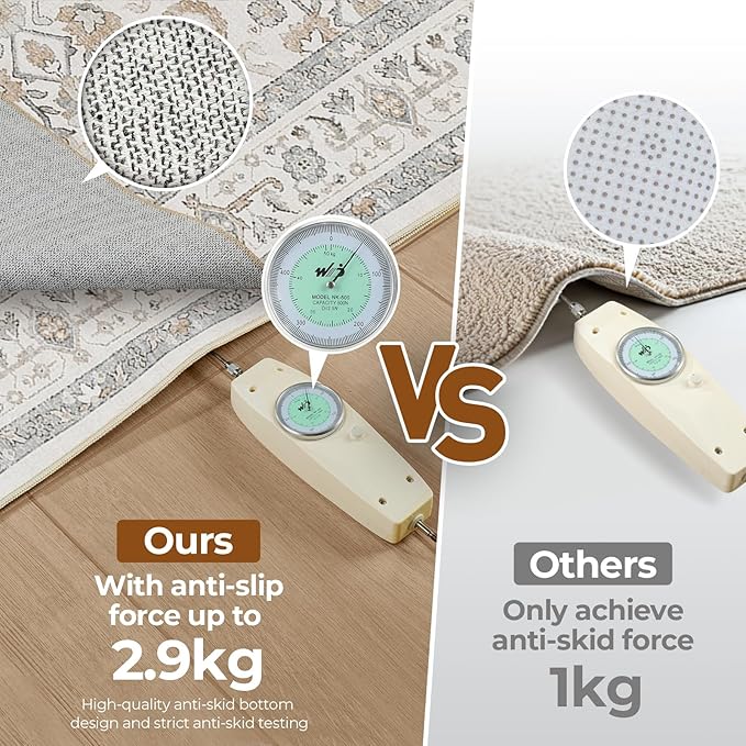 WITSHOCK Living Room Area Rugs 5x8: Soft Non-Slip Backing Washable Rugs Vintage Large Carpet for Bedroom Office Dining Room Kitchen Stain Resistant Home Decor Rug