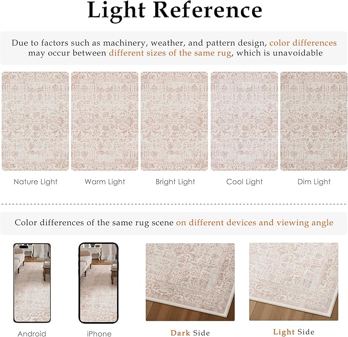 Pink Runner Rug 2x7 Hallway Machine Washable Kitchen Vintage Distressed Non Slip Long Carpet Indoor Retro Floral Bedroom Accent Throw Rug for Bathroom Office Laundry Dining Room