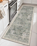 LUMI Washable Kitchen Rug 2x6 for Floor, Non Slip Runner Rugs with Rubber Backing, Low Pile Comfort Area Carpet for Standing, Living Room, Entryway, Laundry, Hallways