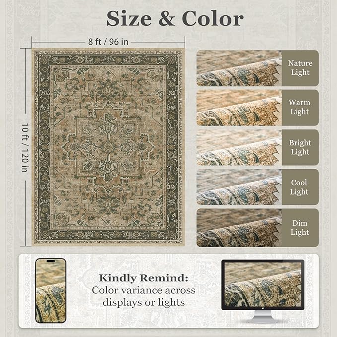 Vintage Distressed 8x10 Rugs for Living Room Bedroom, Washable Non Slip Dining Room Rugs for Under Table, Low Pile Thin Soft Carpet Moody Medallion Pattern Printed, Multi Brown/Slate Green