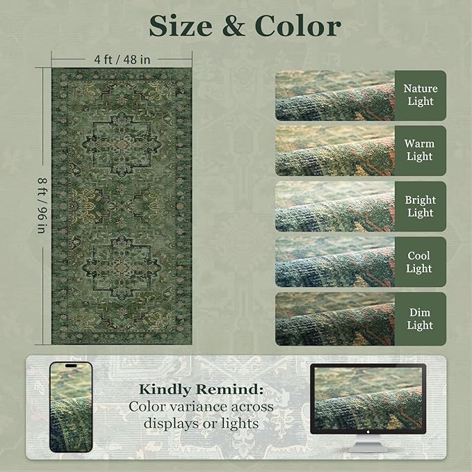 Moody Green 4x8 Area Rugs for Long Living Room, Washable Non Slip Wide Large Runner for Entryway Hallway 8ft, Distressed Medallion Carpet Rugs for Bedroom/Kitchen/Dining Room