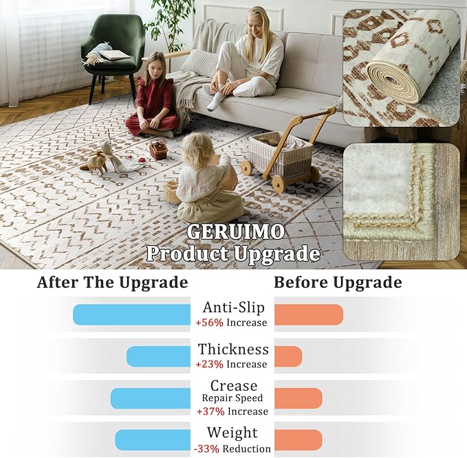 5x7 Machine Washable Area Rug for Living Room, Brown White Vintage Moroccan Rug Large Non-Slip Low Pile Soft Faux Wool Carpet, Kids and Pets Friendly for Bedroom Dining Room Farmhouse Home Decor Rug