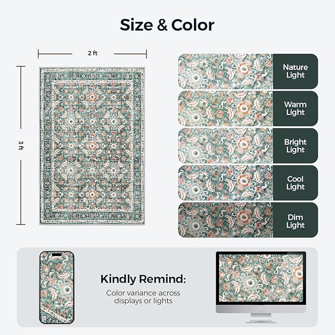 WITSHOCK Washable 2x3 Entryway Area Rug: Soft Non-Slip Backing Washable Rugs Vintage Flower Boho Accent Small Rugs for Bedroom, Kitchen, Bathroom, Nursery Entrance,Teal Blue