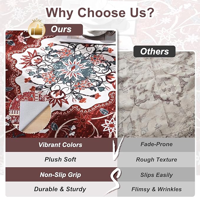 Luxury 8' x 10' Red Washable Area Rugs, Boho Low Pile Easy Clean Non-Slip Rug, Floral Medallion Pattern Vintage Rugs for Living Room, Dinning Room, Office, Bedroom, Bathroom, Laundry Room, Farmhouse