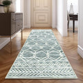jinchan Moroccan Runner Rug 3x7 - Kitchen Machine Washable Runner Rug Modern Geometric Low-Pile Lightweight Non-Slip Carpet for Entryway Hallway Laundry Room Bedroom Bedside (3x7ft, Teal Blue)