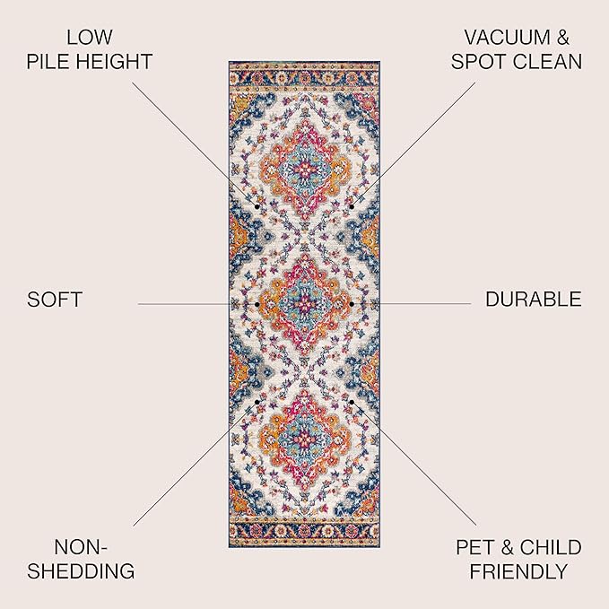 JONATHAN Y Boho Vintage Blue/Multi Runner Rug, 2x10, Bohemian Flair Medallion, Floral Easy-Cleaning High Traffic for Living Room, Bedroom, Kitchen, Pet-Friendly, Non Shedding (BMF106A-210)