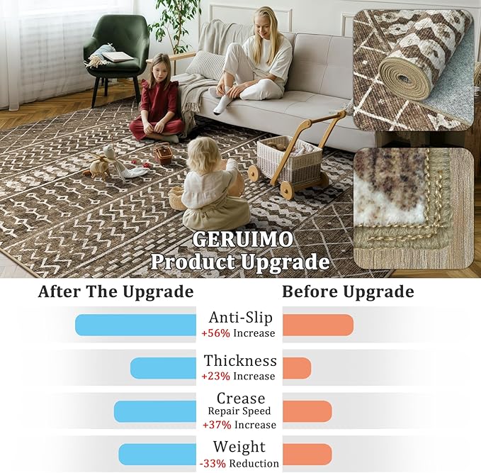 2x3 Machine Washable Area Rug for Entryway, Brown Vintage Moroccan Rug Non-Slip Low Pile Soft Faux Wool Small Carpet, Kids and Pets Friendly for Bedroom Kitchen Hallway Bedside Home Decor Rug