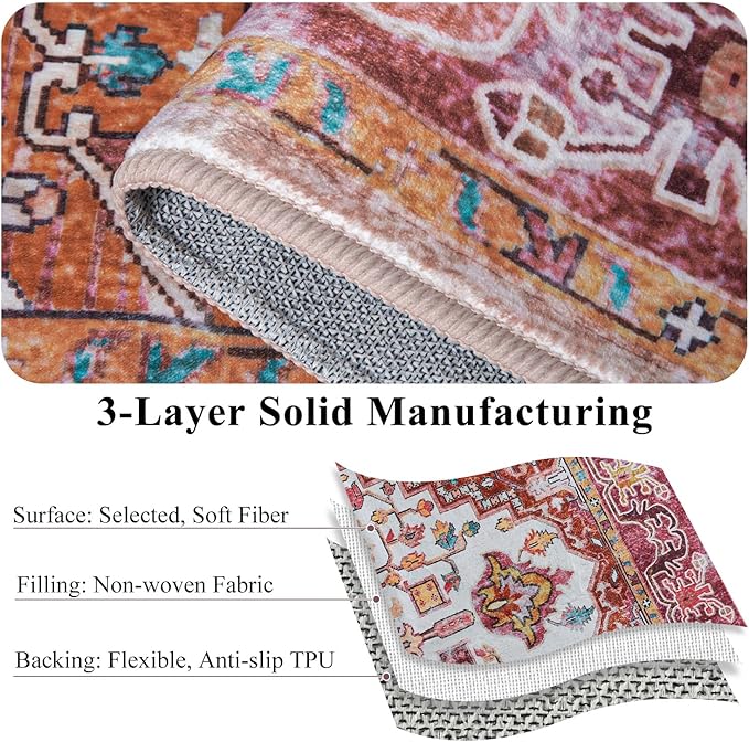 Washable Area Rugs 3x5, Low Pile Super Soft Carpet, Vitnage Distressed Rug for Bedroom, Living Room, Dining Room, Non-Slip, Low Pile, Blue, Plum