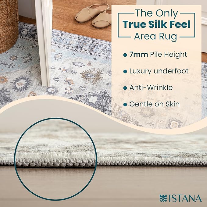 Istana Hallway Runner Rug 2x6 - Blue Kitchen Rugs Non Slip Washable -Silk's Soft Touch Carpet Runner - Stylish Rug for Home