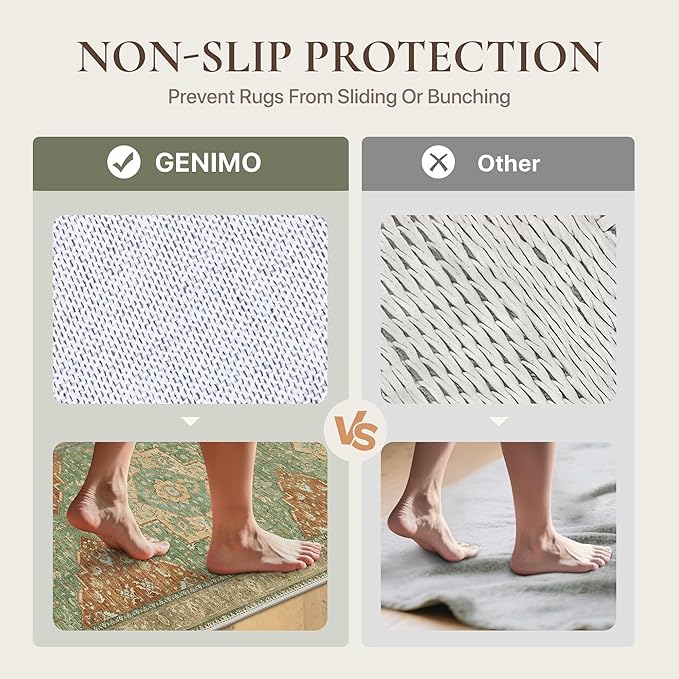 GENIMO Runner Rug 2'6"x8 Machine Washable Non Slip Vintage Hallway Runner Rug, Low Pile Lightweight Rugs for Indoor Entryway, Hallway, Kitchen and Corridor