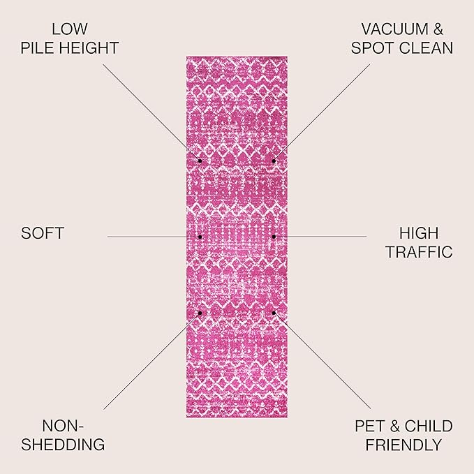 JONATHAN Y Boho Vintage Diamond Fuchsia/Ivory Runner Rug 2X8 ft, Moroccan Hype for Living Room, Bedroom, Kitchen, Office, Easy-Cleaning, High Traffic, Pet-Friendly, Non-Shedding (MOH101G-28)