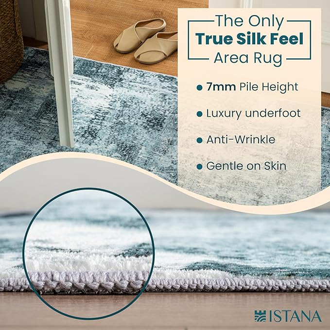 Istana Hallway Runner Rug 2x6 - Blue Kitchen Rugs Non Slip Washable -Silk's Soft Touch Carpet Runner - Stylish Rug Runner for Home