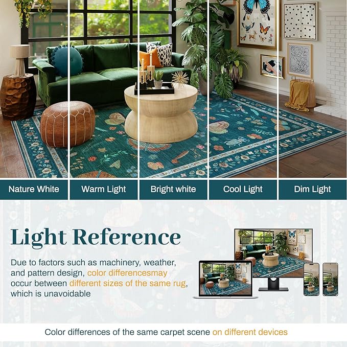 7x9 Bug Pattern Area Rug - Indoor Non-Slip Low Pile Machine Washable Insect Print Rug for Entryway, Living Room, Bedroom, Kitchen, Laundry (7'x9' Teal)