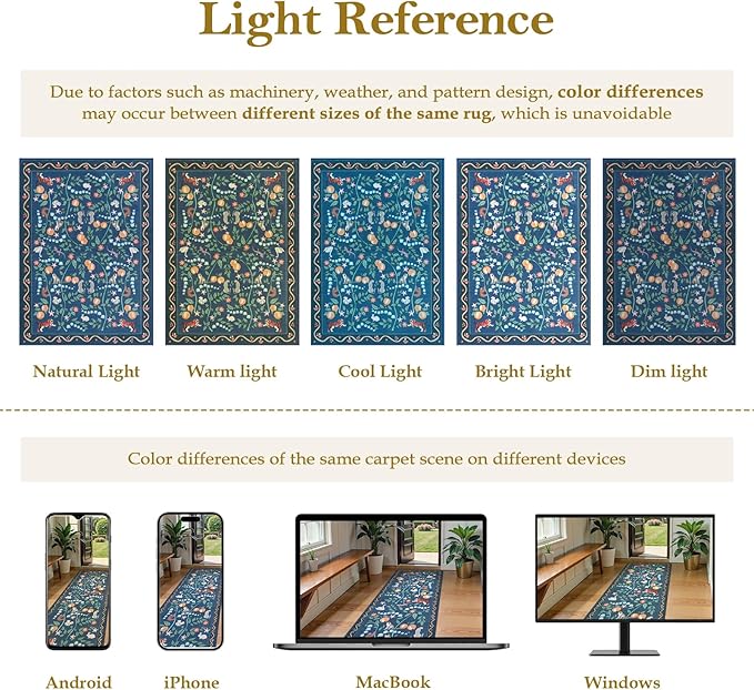 Collive Kitchen Runner Rugs Non Slip, Washable Jungle Animal Carpet Runners for Hallway Bathroom 2.6x8ft, Soft Bedroom Rug Blue Ultra Thin Stain Resistant Indoor Mats for Entryway, Bedside