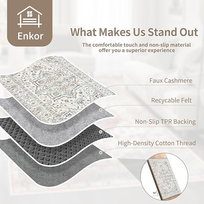Enkor Area Soft Rugs 5x7 Washable Non Slip Boho Floor Rugs for Living Room Bedroom, Vintage Style Farmhouse Mat for Kitchen Entryway White & Grey