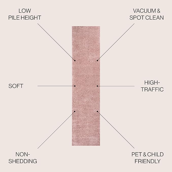 JONATHAN Y Haze Solid Low-Pile Pink Runner Rug 2x14, Coastal,Bohemian,Minimalist,Classic, Easy-Cleaning for Living Room,Bedroom,Kitchen,Pet Friendly,Non-Shedding (SEU100P-214)