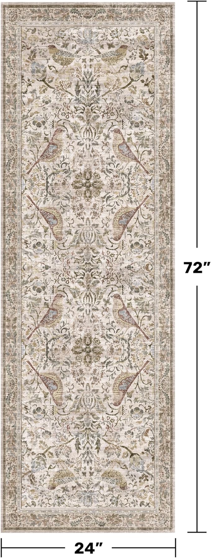 Vintage Floral Bedside Rug for Bedroom, 2x6 Washable Runner Rugs for Kitchen, Entryway, Hallway, Non Slip Moss Bathroom Carpet, Traditional Home Décor with Bird Pattern (Moss)