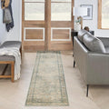 Nourison Home Astra Machine Washable Light Blue 2'2" x 8' Area Rug - Easy Clean, Non Shedding, Bed Room, Living Room, Dining Room, Kitchen (8' Runner)