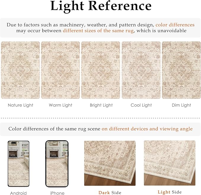5x7 Beige Washable Vintage Area Rug for Living Room Bedroom Soft Tranditional Non Slip Large Throw Rug Lightweight Floral Low Pile Distressed Carpet Office Playroom Dining Laundry Room