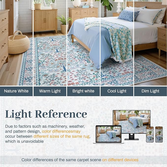 6x9 Area Rugs Living Room Rug - Floral Vintage Morris-Inspired Washable Carpet, Low Pile Non-Shedding Stain Resistance Boho Soft Carpet for Bedroom, Dining Room, Office, Farmhouse (6'x9' Blue/Pink)