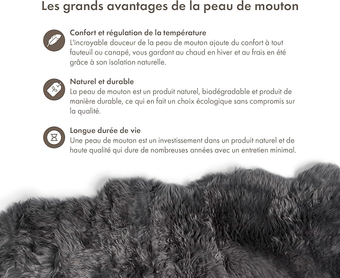 Real Sheepskin Rug 2x6 ft | Sheepskin Rugs for Living Room and Sofa | Bedside Rugs for Bedrooms | Large Fluffy Rug is Breathable & Heat-regulating in Color Dark Grey