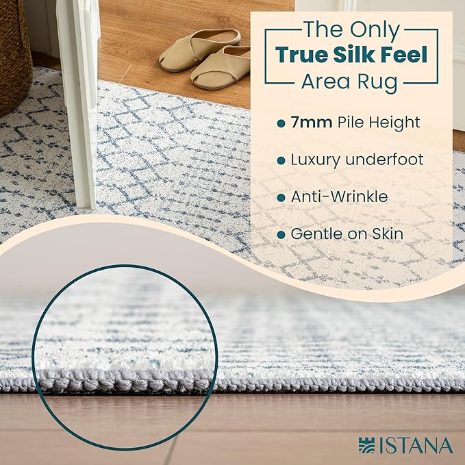 Istana 2x3 Area Rug - Blue Boho Rugs for Living Room 2x3 - Foldable Small Rugs for Bedroom - Stain Resistant Washable Rug Non Slip - Eco-Friendly Area Rugs Indoor - Easy to Clean Rug
