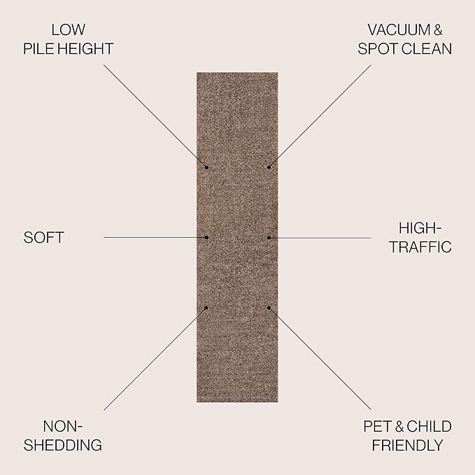 JONATHAN Y Haze Solid Low-Pile Brown Runner Rug 2x16, Coastal,Bohemian,Minimalist,Classic, Easy-Cleaning for Living Room,Bedroom,Kitchen,Pet Friendly,Non-Shedding (SEU100J-216)