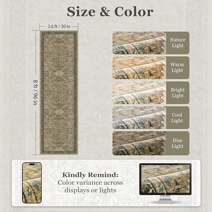 2'6''x8' Kitchen Runner Rug, Retro Distressed Moody Medallion Runners for Hallways Non Slip Washable, Low Pile Thin Entryway Runner Rug Indoor Foyer Mudroom Bedroom, Multi Brown/Olive