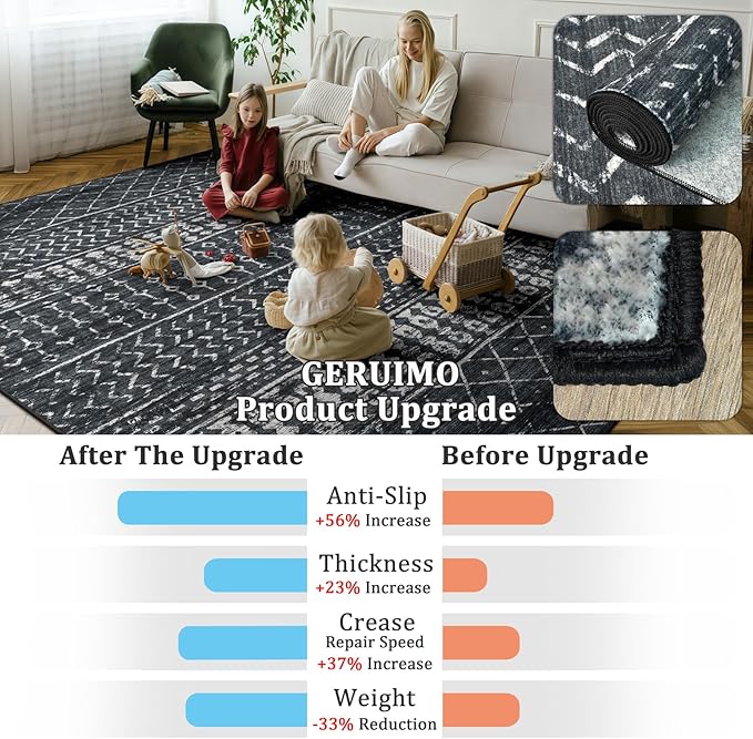 5x7 Machine Washable Area Rug for Living Room, Black Vintage Moroccan Rug Large Non-Slip Low Pile Soft Faux Wool Carpet, Kids and Pets Friendly for Bedroom Dining Room Farmhouse Home Decor Rug