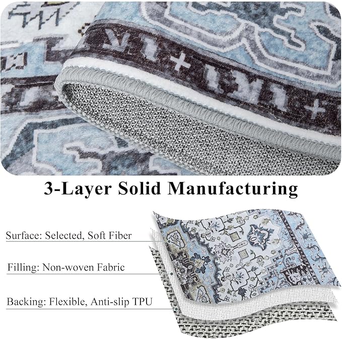 Washable Area Rugs 5x7, Low Pile Soft Vitnage Distressed Rug for Bedroom, Living Room, Dining Room, Non-Slip, Low Pile, Blue