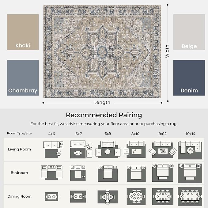 Kokia 6x9 Washable Area Rugs Blue with Vintage Orient Design, Soft Rug for Living Room or Bedroom, Non-Slip Low Pile Stain Resistance Features, Distressed Medallion Pattern
