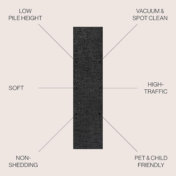 JONATHAN Y Haze Solid Low-Pile Black Runner Rug 2x10, Coastal,Bohemian,Minimalist,Classic, Easy-Cleaning for Living Room,Bedroom,Kitchen,Pet Friendly,Non-Shedding (SEU100I-210)