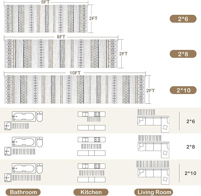BESTSWEETIE 2x8 Area Rugs for Living Room Washable Moroccan Farmhouse Neutral Geometric Low Pile Non-Slip Soft Print Pattern Rug for Bedroom Kitchen Dining Room Entryway Black/Brown