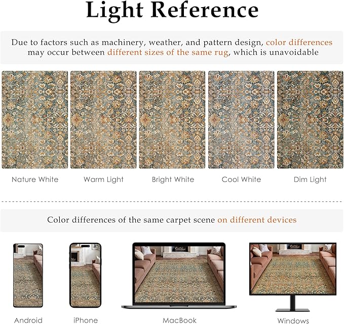 Area Rug 5x7 Living Room Washable Vintage Carpet Non Slip Indoor Retro Traditional Accent Throw Large Rug Brick Red for Office Kitchen Bedroom Dining Room