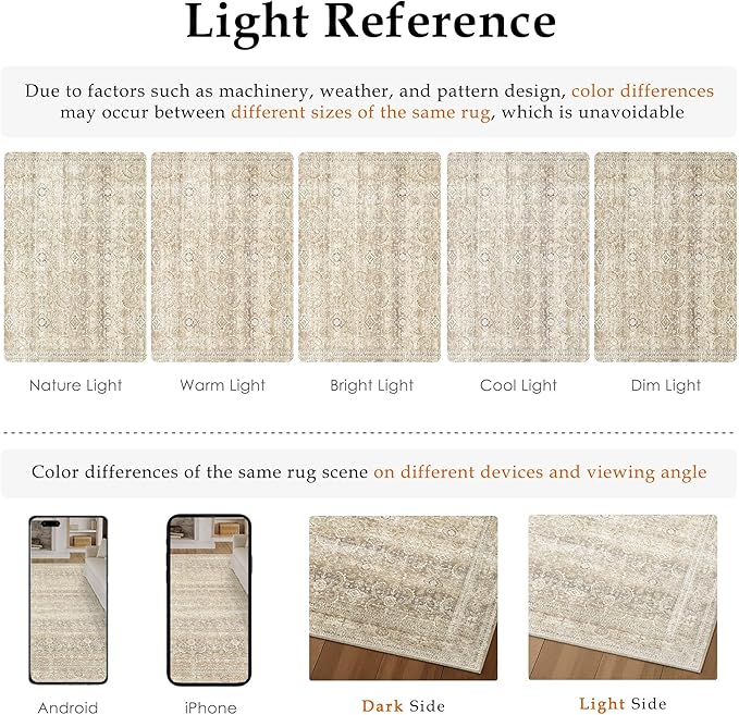 HUGEAR 3x5 Area Rug Beige Vintage Neutral Washable Bathroom Rug Soft Non Slip Distressed Carpet Low Pile Pet Friendly for Kitchen Bedside Entryway Hallway Porch Dining Room