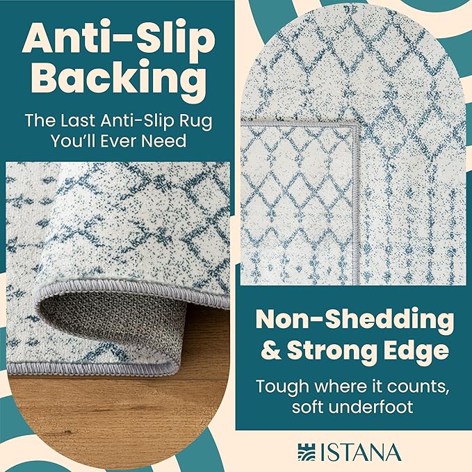Istana Hallway Runner Rug 2.5x8 - Blue Kitchen Rugs Non Slip Washable -Silk's Soft Touch Carpet Runner - Stylish Runner Rugs for Home