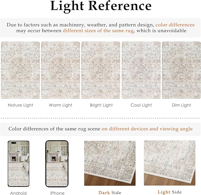 2x10 Washable Vintage Runner Rug for Living Room Bedroom Beige Grey Soft Tranditional Non Slip Runner Rug Lightweight Floral Low Pile Distressed Carpet Hallway Kitchen Bathroom Bedroom