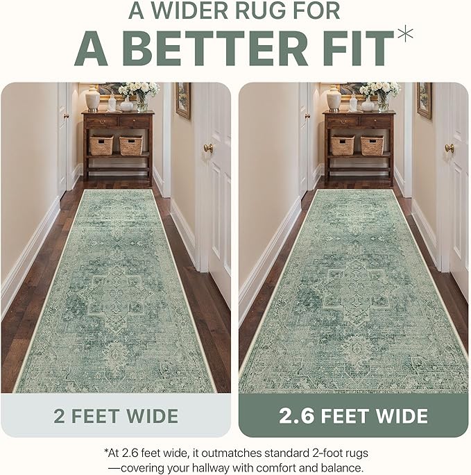 Area Rug 2x3 Doormat, Machine Washable Low Pile Vintage Rugs, Small Lightweight Rug Entryway Indoor Mat for Entrance, Hallway, Kitchen and Corridor, Green