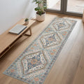 Bavni Kitchen Rug 2x5 Runner Rugs for Hallways Entryway, Washable Vintage Print Carpet, Ultra-Thin Chenille Low Pile Lightweight Rug with Non Slip Backing, Blue/Orange