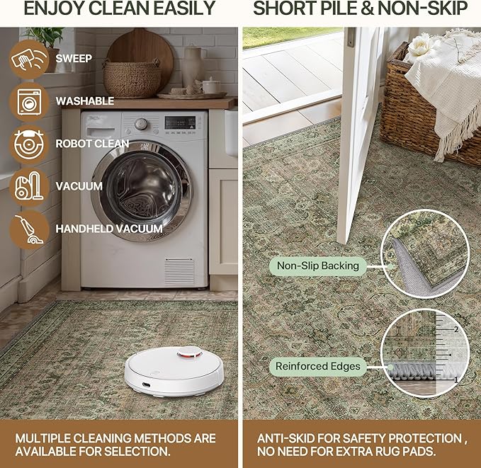 2x5 Runner Rug Machine Washable Boho Runners for Hallway,Ultra-Thin Low Pile Rug,Lightweight Indoor Carpet,Non Slip Floral Runners for Enrtyway, Corridor, Home Office, Kitchen,Sage